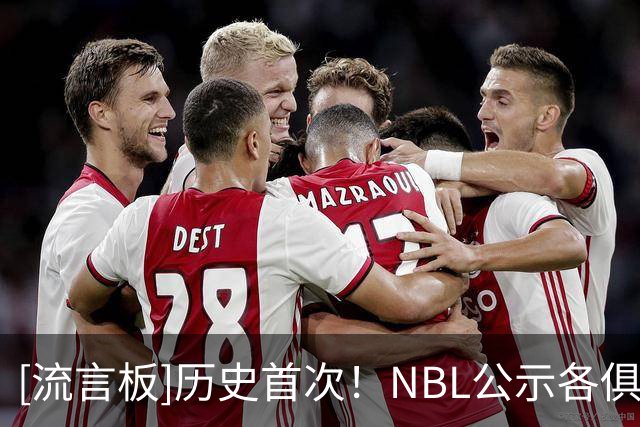 [流言板]历史首次！NBL公示各俱乐部对外籍球员行使优先续约权名单